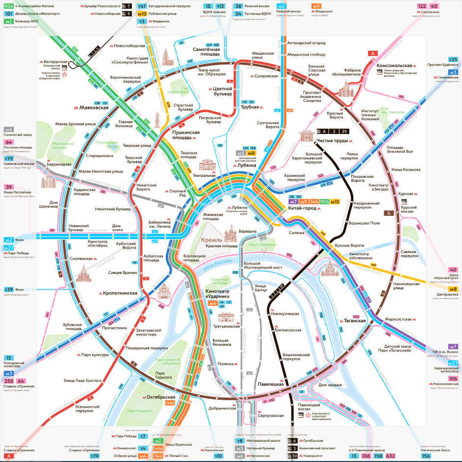 Plan du bus Moscou