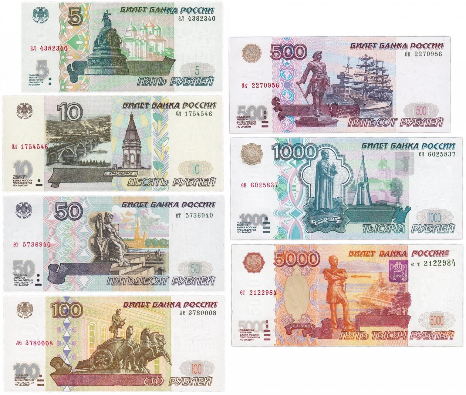 Le rouble russe | Histoire de la monnaie de Russie